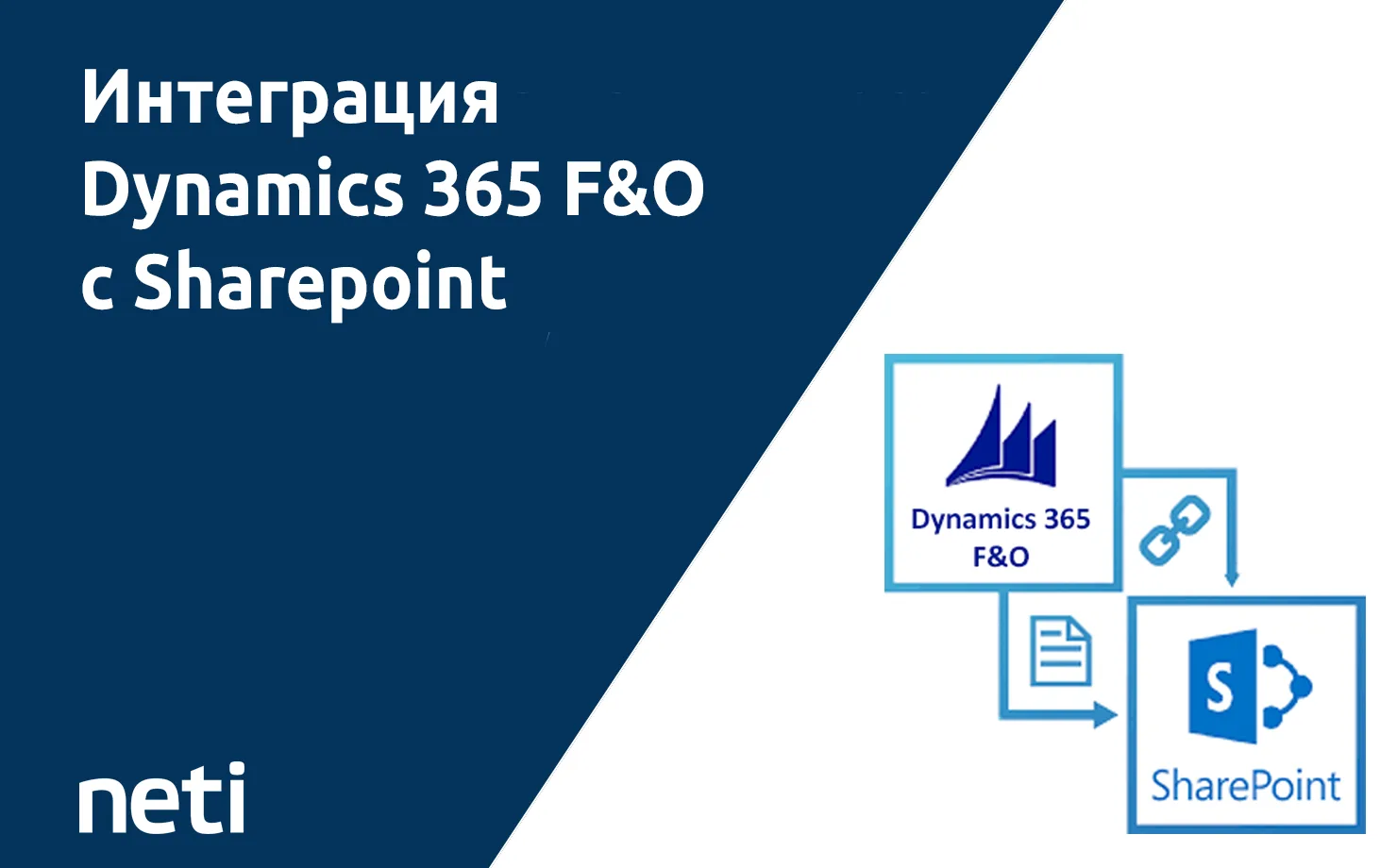 Интеграция Dynamics 365 F&O с Sharepoint