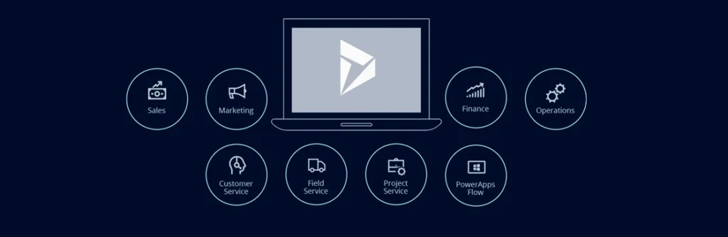 Microsoft Dynamics 365 Customer Engagement (CRM)